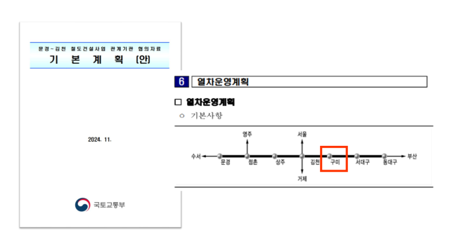 중부내륙선 문경~김천 건설사업 기본계획안. 구자근 의원실 제공