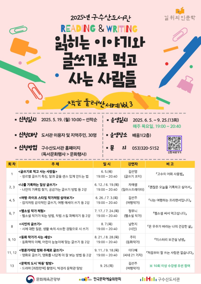 구수산 도서관 2025년 길 위의 인문학 홍보 포스터. 행복북구문화재단
