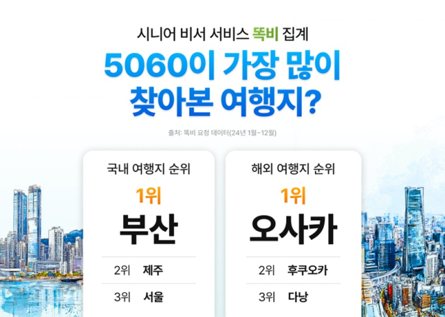 사진= 똑비 제공