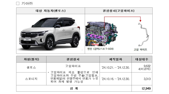 기아·BMW·현대차 1만6천대 리콜