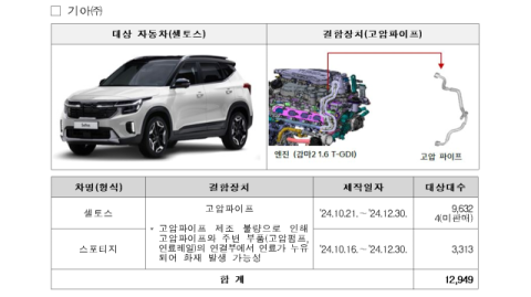 국토부 