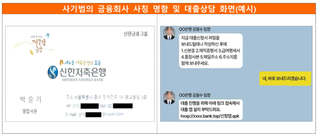금융감독원 제공