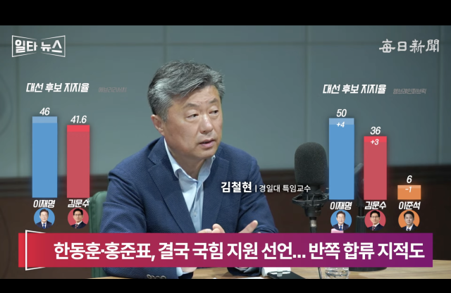 김철현 경일대 특임교수. 매일신문 유튜브