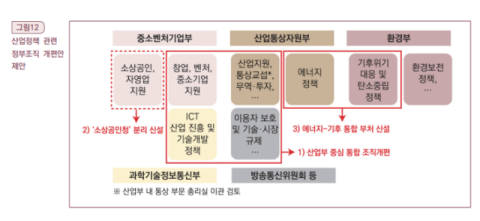 국회 미래연 