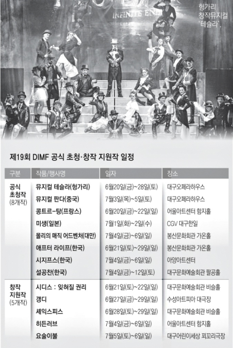 일정표