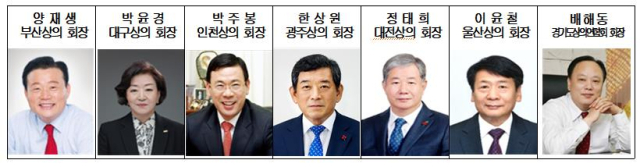 대한상공회의소 대외협력위원장. 대한상공회의소제공