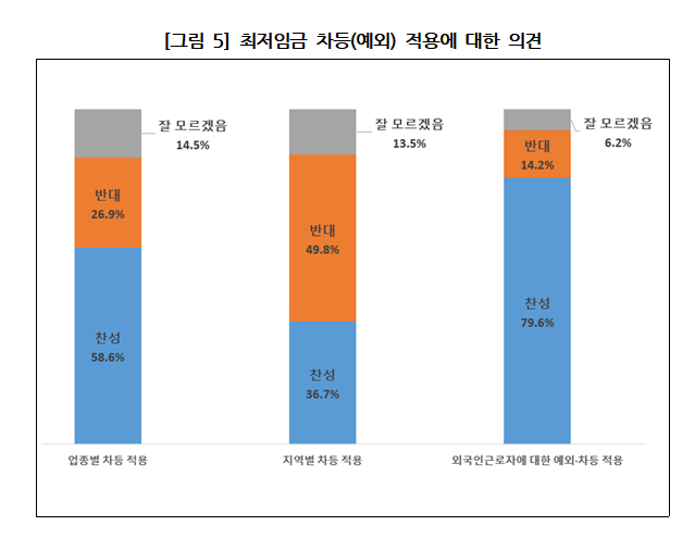 대구상공회의소제공