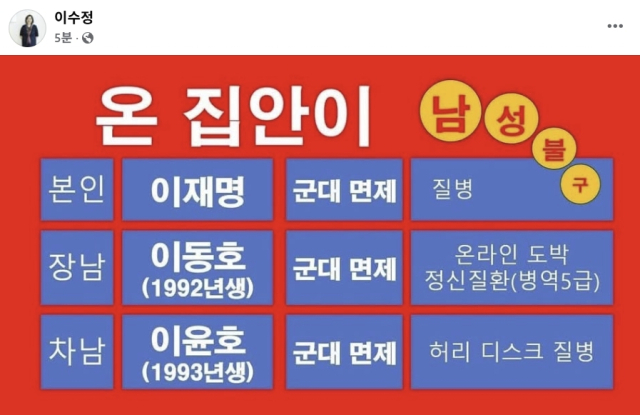 이수정 국민의힘 경기수원정 당협위원장(경기대학교 범죄교정심리학과 교수) 페이스북