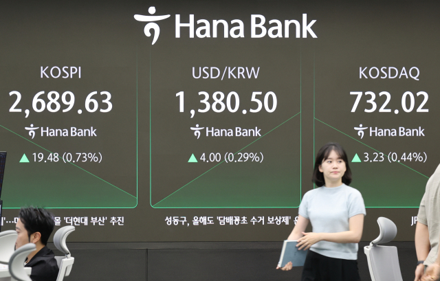 29일 서울 중구 하나은행 본점 딜링룸에서 직원들이 업무를 보고 있다. 이날 코스피는 전장보다 20.91포인트(0.78%) 오른 2,691.06으로 시작했다. 연합뉴스