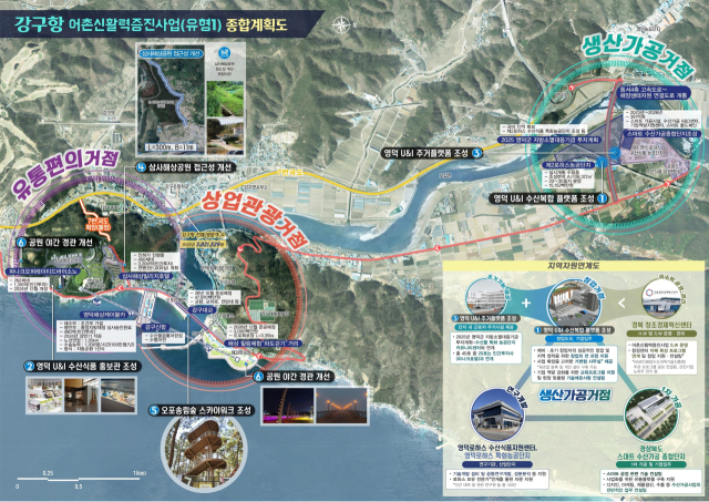 영덕군 강구항 어촌신활력증진사업 기본계획가 최종 승인돼 사업 추진이 급물살을 타고 있다. 사진은 강구항 어촌신활력증진사업 종합계획도. 영덕군 제공