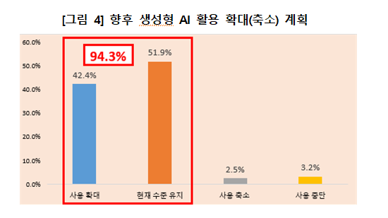 대구상공회의소제공