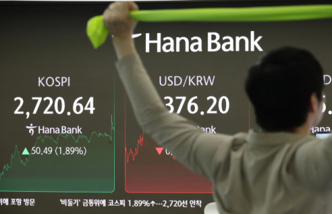 美 법원 '트럼프 관세' 제동…코스피 1.89%↑