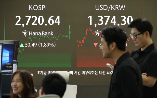 금융주 강세…iM금융 1만1천원 넘겨