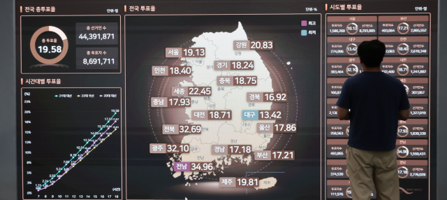 사전투표 첫날 투표율 호남 '최고' TK '최저'