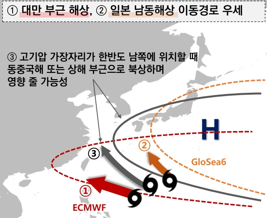 2025년 여름 태풍 발생 전망. 기상청