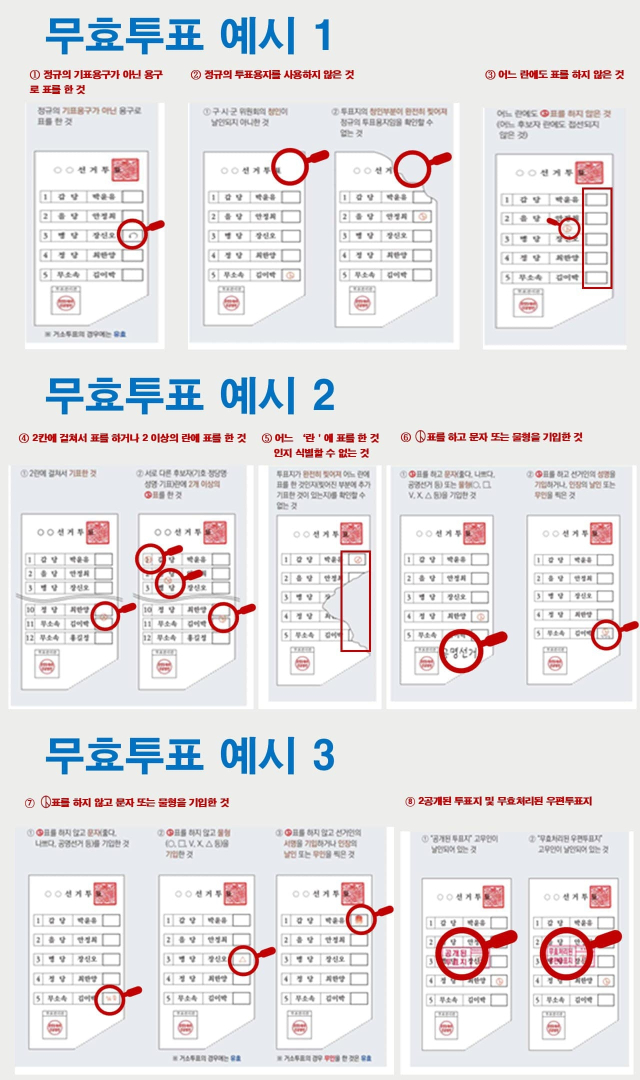 무효 투표사례
