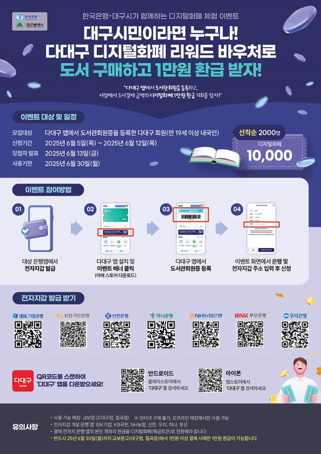 대구시는 6월 5일부터 시민 2천명을 대상으로 디지털화폐 실사용 체험 이벤트를 진행한다. 대구시 제공
