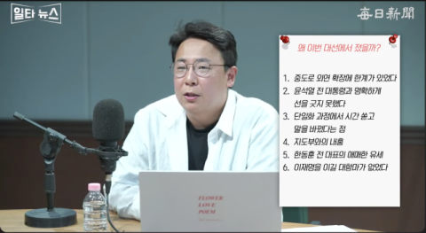 강대규 