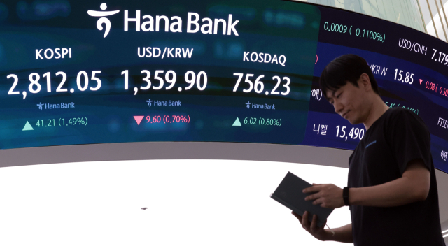 5일 서울 중구 하나은행 딜링룸 현황판에 코스피 지수 등이 표시되고 있다. 이날 코스피 지수는 전 거래일 대비 41.21포인트 오른 2,812.05에, 코스닥은 6.02포인트(0.80%) 오른 756.23에 장을 마감했다. 연합뉴스