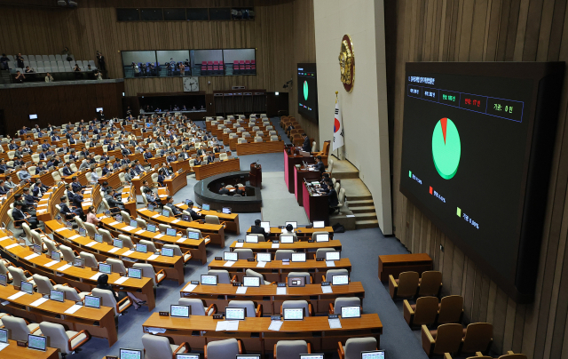 5일 국회에서 열린 본회의에서 