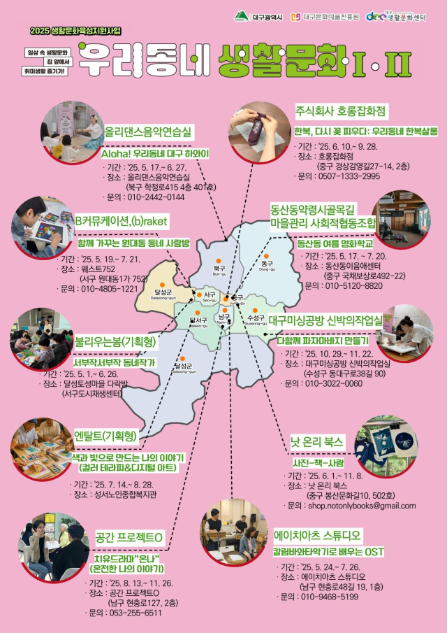 2025 생활문화육성지원사업 