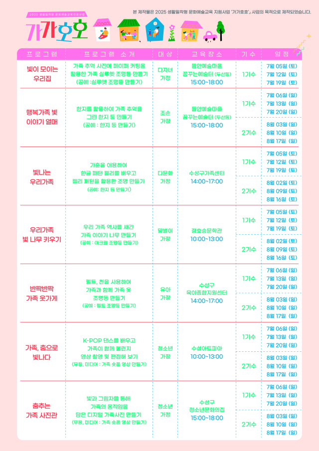 세부 프로그램 안내