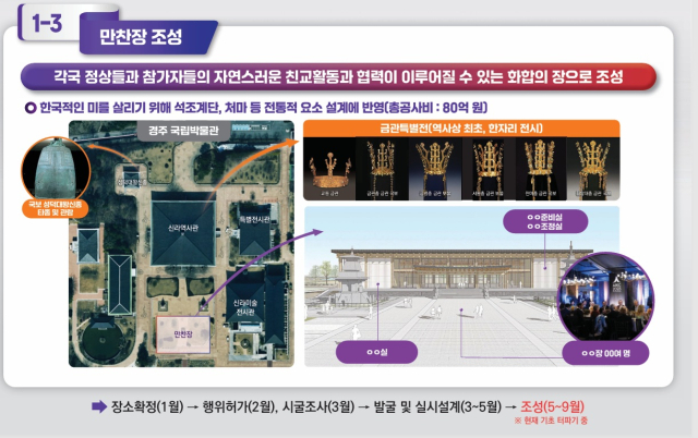 APEC 정상회의 만찬장 조성 진행상황. 경북도 제공.