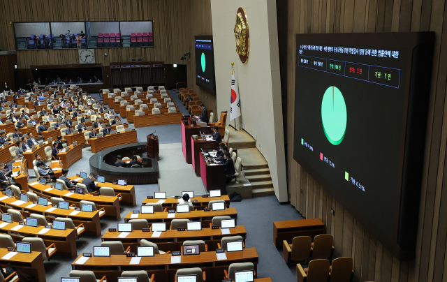 5일 국회에서 열린 본회의에서 