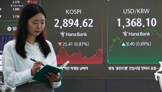 이스라엘이 이란에 대한 공습에 나서는 등 중동 위기가 격화한 13일 서울 중구 하나은행 본점 딜링룸 현황판에 코스피, 원·달러 환율이 표시돼 있다. 연합뉴스