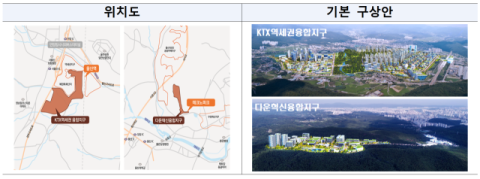 울산도시공사, '울산 도심융합특구' 시행자 지정