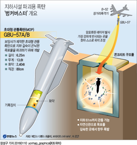 [외신 원픽] 트럼프의 선택 