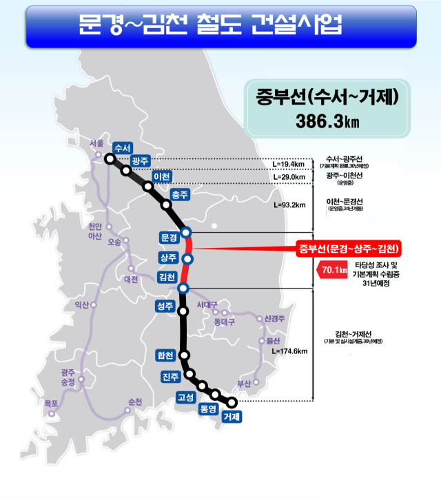 문경김천선 철도 노선도. 경북도 제공.