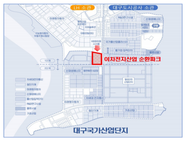 대구시가 정부의 배터리 순환정책과 맞물려 달성2차산단 이차전지 순환파크에 입주할 기업 모집에 본격 착수했다. 대구시 제공