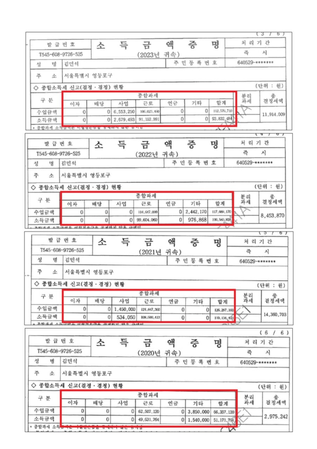 주진우 국민의힘 국회의원 페이스북