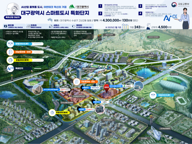 국토교통부는 19일 