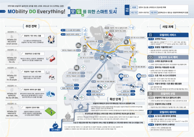 국토교통부는 19일