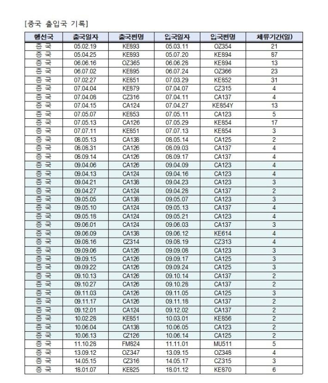김민석 페이스북 캡처.