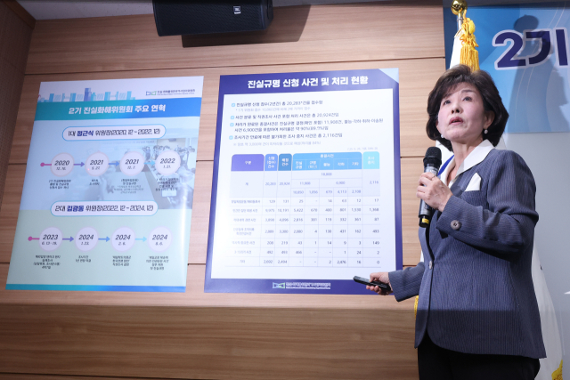 박선영 진실·화해를 위한 과거사 정리 위원회(진실화해위) 위원장이 26일 서울 중구 진실화해위에서 열린 2기 조사 기간 만료 기자간담회에서 활동 결과를 발표하고 있다. 진실화해위는 2021년 조사를 개시한 후 4년 동안 전체 사건 2만924건 중 1만8천808건을 처리했다고 이날 밝혔다. 진실규명으로 결정된 사건과 진실규명이 확인된 사건은 1만1천908건, 조사 기간 만료에 따라 중지된 사건은 2천116건(10.1％)이다. 연합뉴스