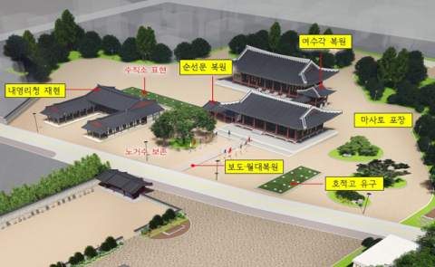 대구시, 1천300억원 규모 달성토성·경상감영 복원 프로젝트 본격화