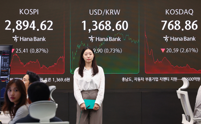 13일 원/달러 환율 주간 거래 종가. 연합뉴스