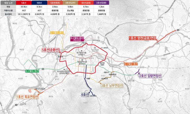 대구시 도시철도망 구축계획(안) 노선도. 대구시 제공