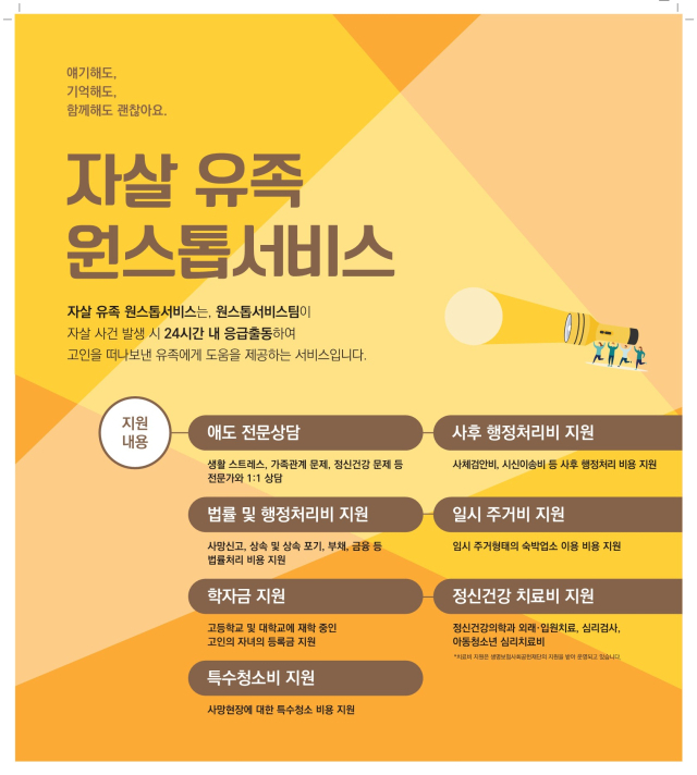 자살 유족 원스톱 서비스 지원사업 포스터. 경남도 제공