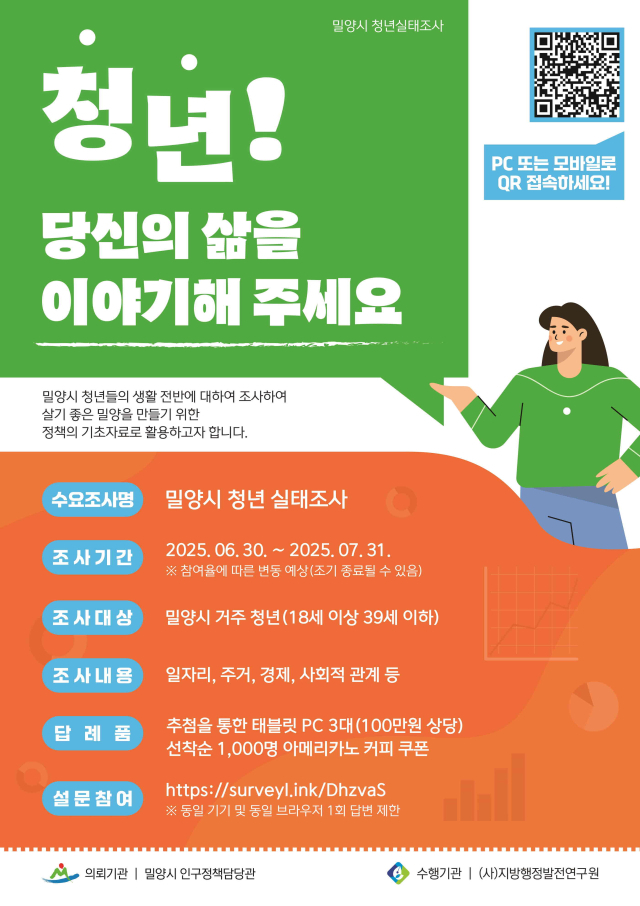 밀양시 청년 실태조사 포스터. 밀양시 제공