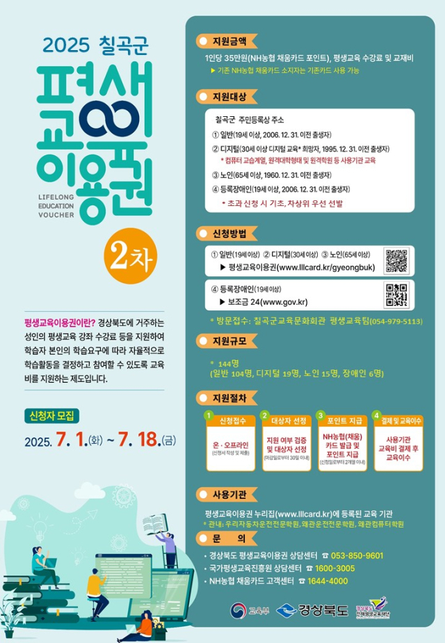 칠곡군 평생교육이용권 모집 홍보 포스터.