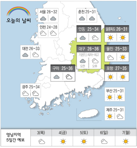 [날씨] 7월 2일(수) 