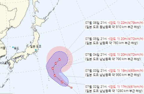 3호 태풍 문 발생 임박, 韓·日기상청 예상경로 발표 시작…필리핀 동쪽 열대요란은 아직
