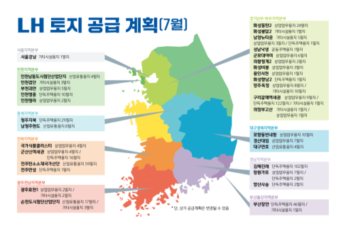 LH, 7월 전국 60만㎡ 규모 551필지 공급