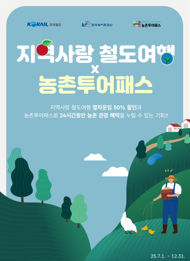 지역사랑철도여행X농촌투어패스 포스터. 2025.7.2. 코레일 제공