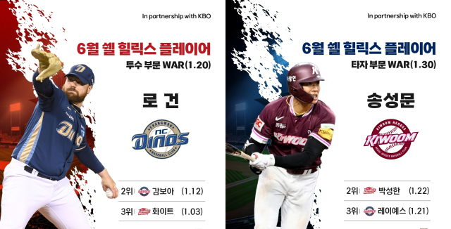 KBO 6월 