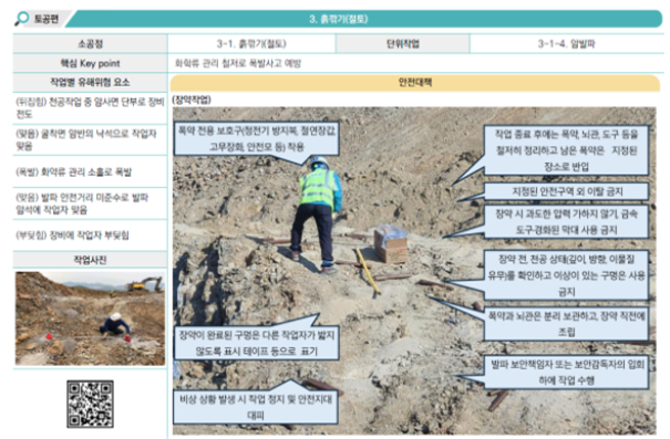 국토교통부는 누구나 쉽게 이해할 수 있도록 제작한